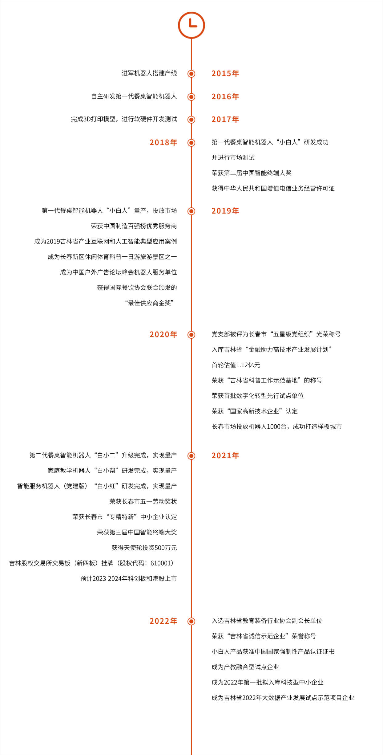 888电子游戏平台官网