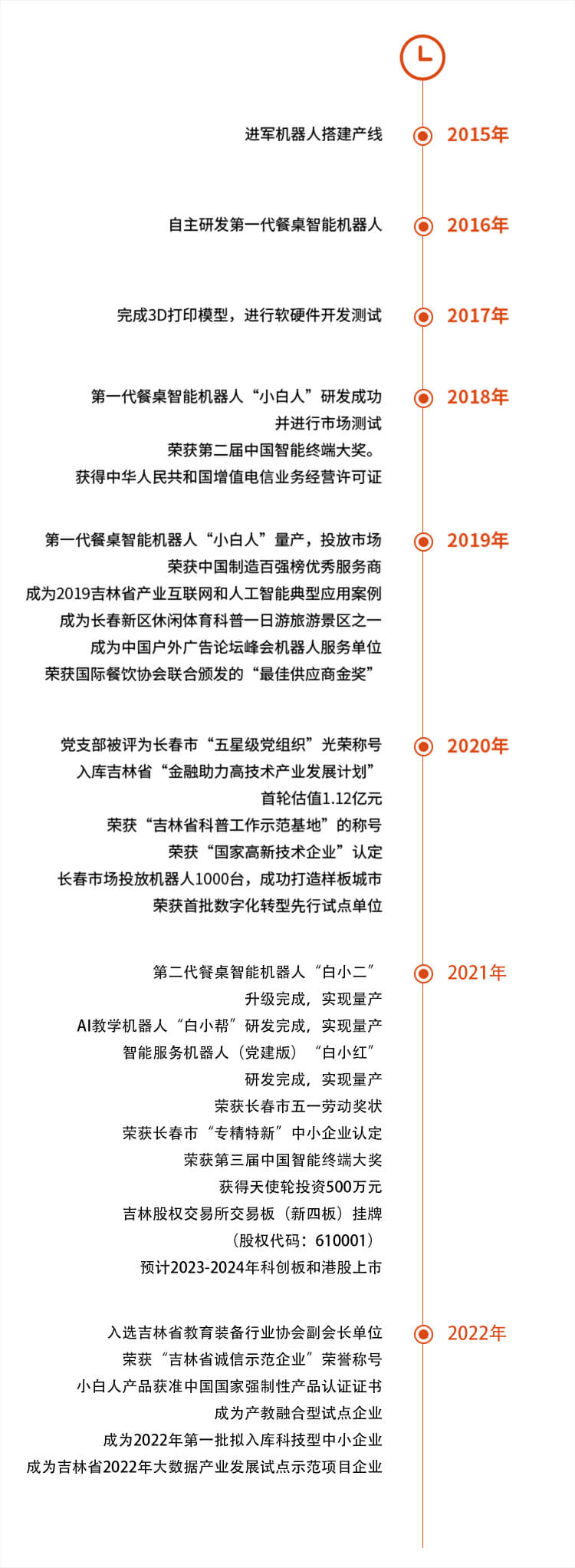 888电子游戏平台官网